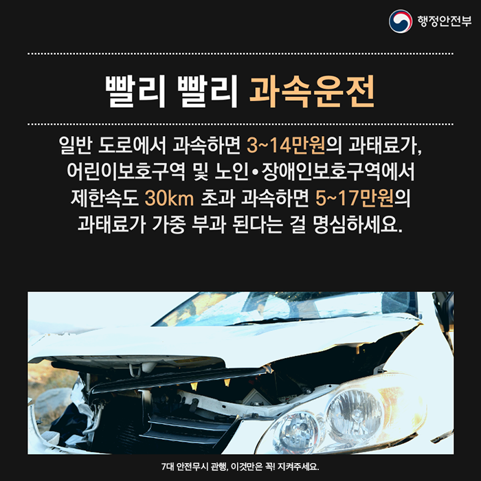 빨리 빨리 과속운전. 일반 도로에서 과속하면 3~14만원의 과태료가, 어린이보호구역 및 노인 장애인보호구역에서 제한속도 30km 초과 과속하면 5~17만원의 과태료가 가중 부과 된다는 것을 명심하세요.