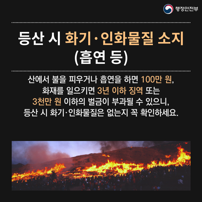 등산 시 화기 인화물질 소지(흡연 등). 산에서 불을 피우거나 흡연을 하면 100만원, 화재를 일으키면 3년 이하 징역 또는 3천만원 이하의 벌금이 부과될 수 있으니, 등산 시 화기 인화물질은 없는지 꼭 확인하세요.