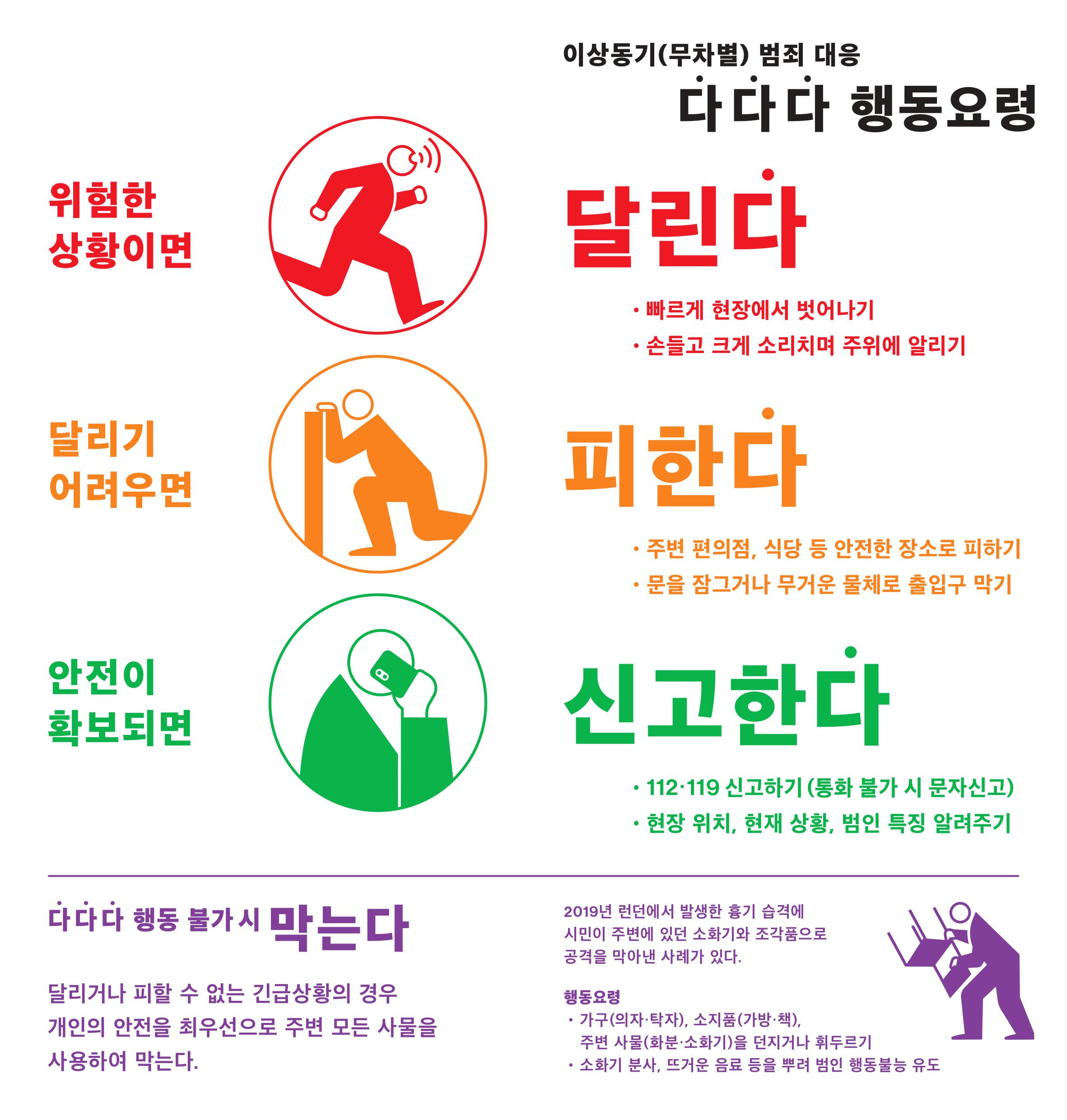 이상동기(무차별) 범죄 '다다다' 행동요령 설명 이미지